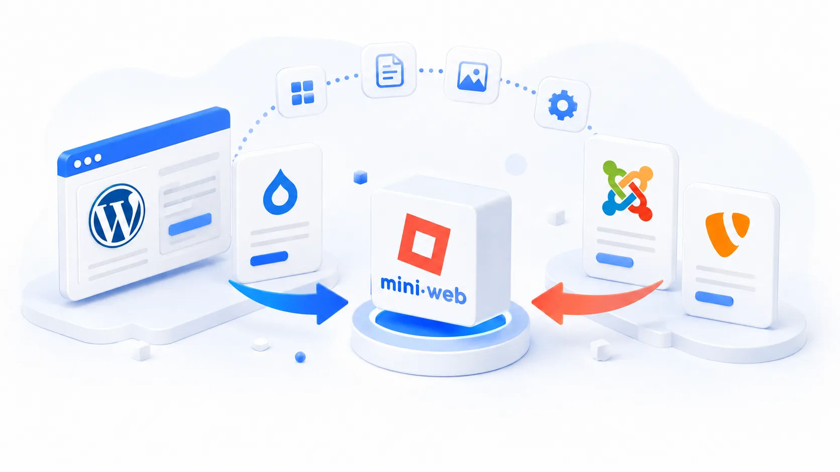 Přenos obsahu z WordPressu a Drupalu do Mini-webu