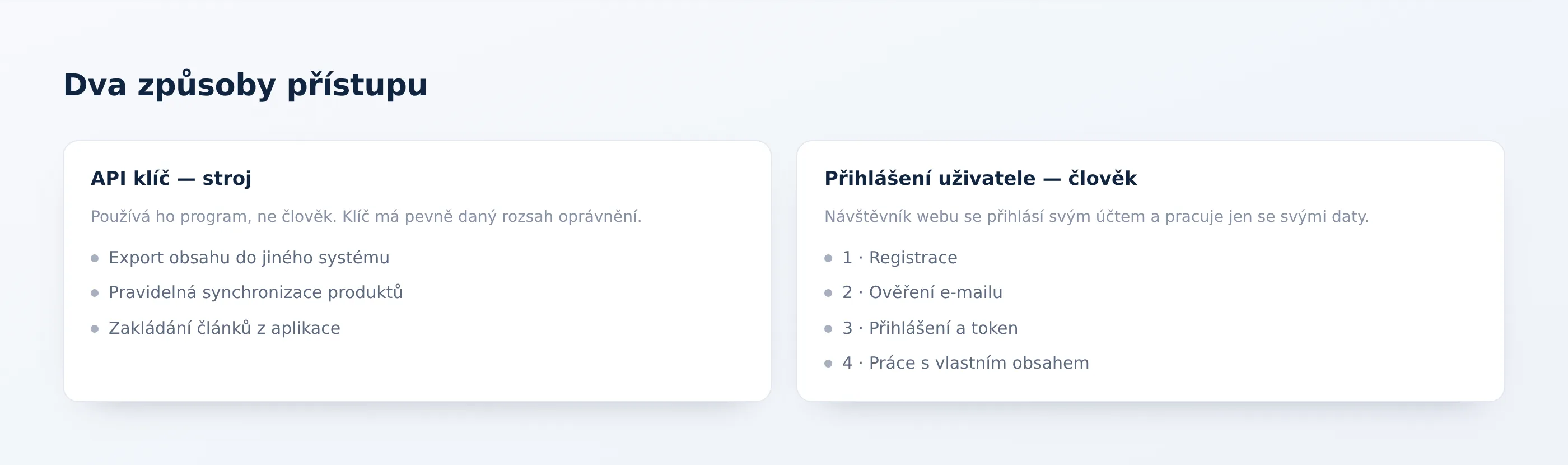 Dva sloupce — „API klíč (stroj)