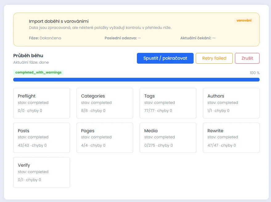 detail běhu migrace — dlaždice fází Preflight, Categories, Tags, Authors, Posts, Pages, Media, Rewrite a Verify s počty položek