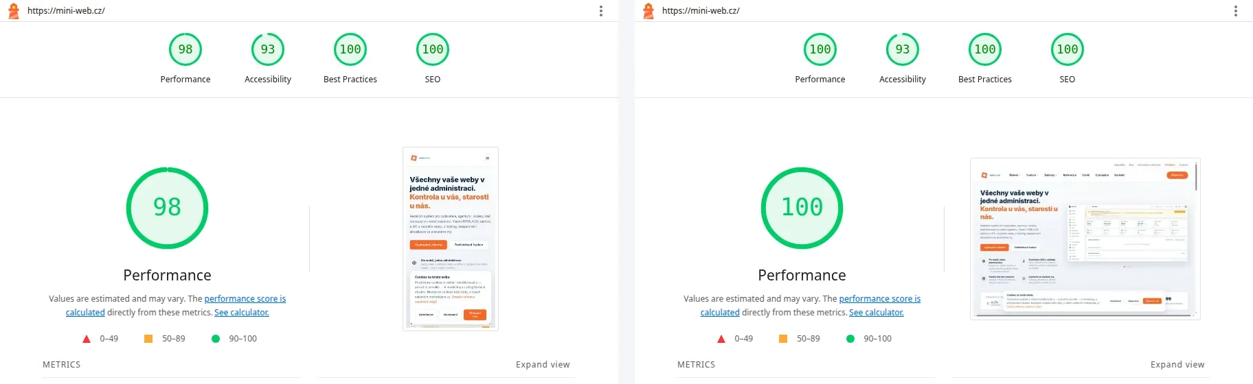 Lighthouse pro mini-web.cz — mobil: výkon 98, přístupnost 93, osvědčené postupy 100, SEO 100; desktop: 100, 93, 100, 100