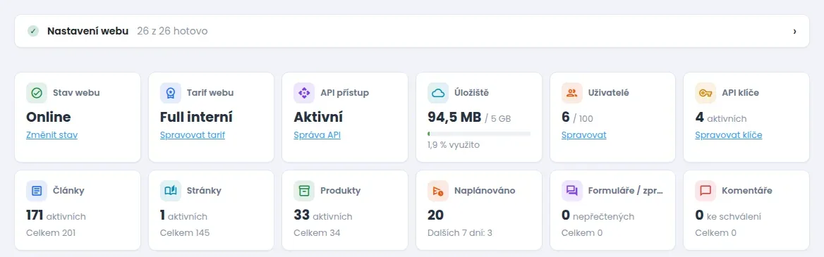 Dva řádky dlaždic na nástěnce: stav webu, tarif, úložiště, uživatelé, články, stránky, produkty a další