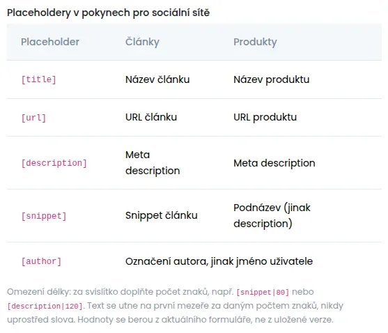 Tabulka značek pro pokyny pro sociální sítě v nápovědě stránky Nastavení AI