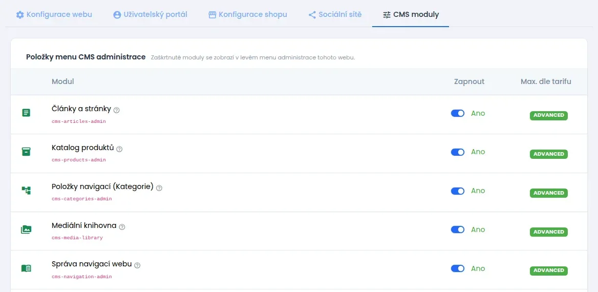 Tabulka CMS moduly se sloupci Modul, Zapnout a Max. dle tarifu, u modulů jsou přepínače a zelené štítky ADVANCED