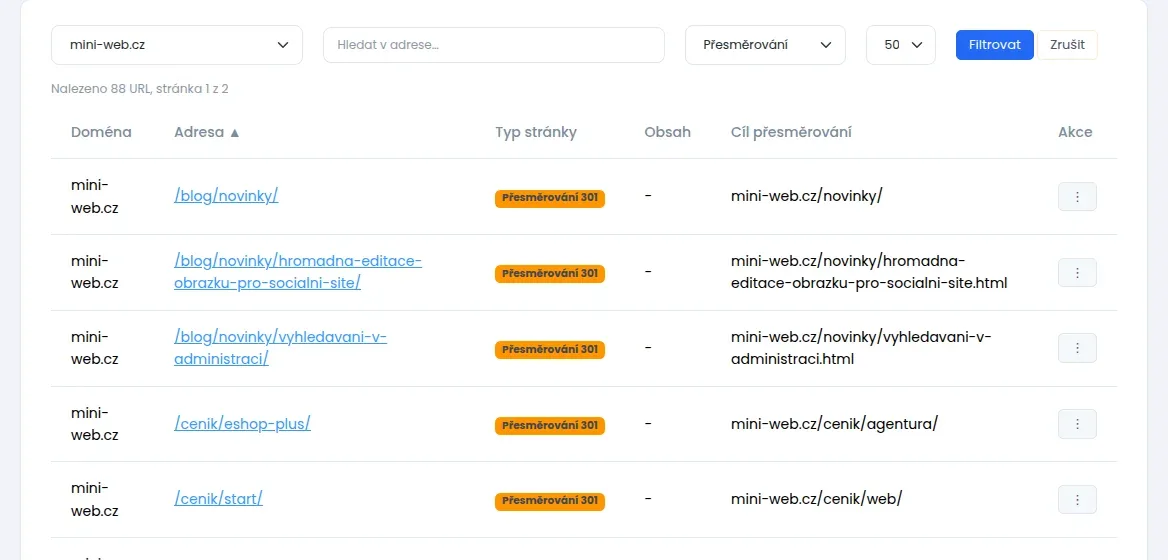 Seznam adres vyfiltrovaný na přesměrování, se sloupci Doména, Adresa, Typ stránky, Obsah, Cíl přesměrování a Akce