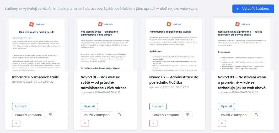 Seznam šablon e-mailů s náhledy a tlačítky Upravit, Použít v kampani, kopie a smazání