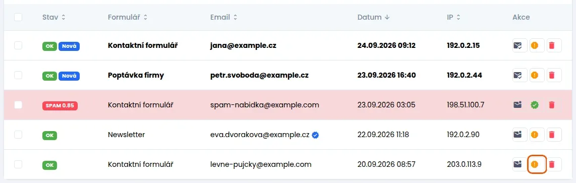 Řádek zprávy s tlačítky vpravo, oranžový vykřičník Označit jako SPAM je zvýrazněný