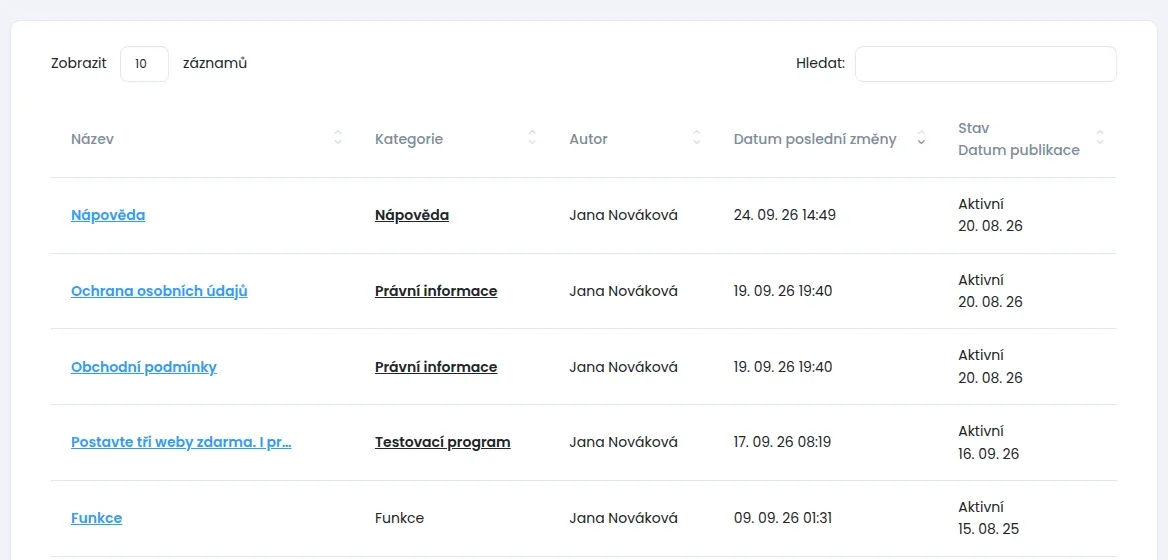 Seznam stránek s poli Zobrazit a Hledat a tabulkou se sloupci Název, Kategorie, Autor, Datum poslední změny a Stav