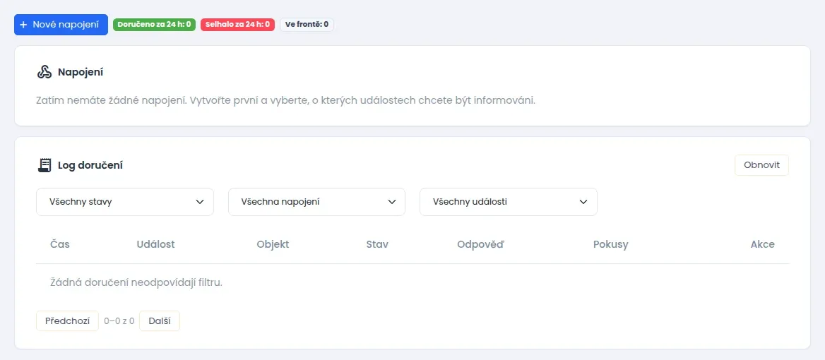 Obrazovka Webhooky s tlačítkem Nové napojení, počty doručených zpráv, prázdným seznamem napojení a logem doručení