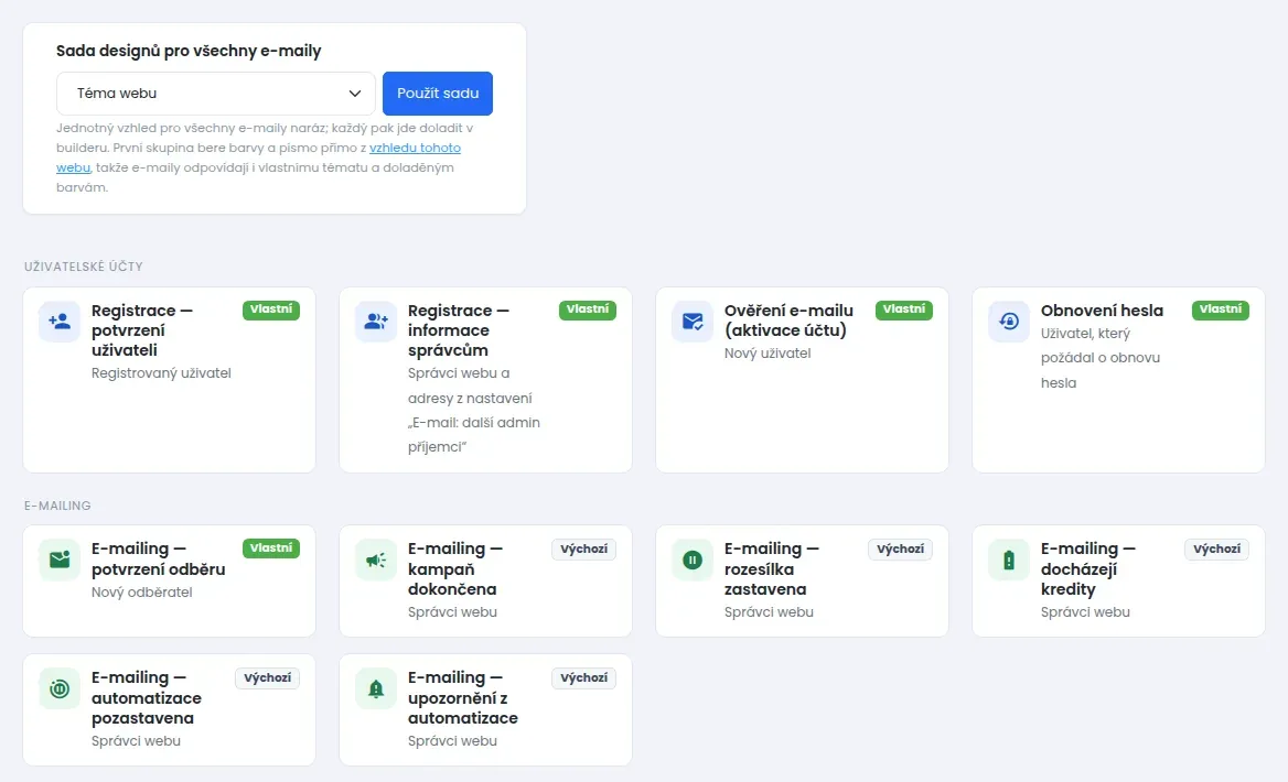 Přehled Vzhled e-mailů: nahoře rámeček Sada designů pro všechny e-maily s tlačítkem Použít sadu, pod ním dlaždice jednotlivých e-mailů