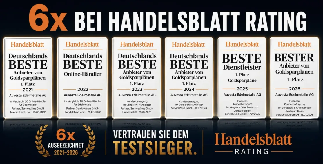 Handelsblatt: Bester Anbieter von Goldsparplänen, 1. Platz 2021–2025 – Auvesta Edelmetalle AG