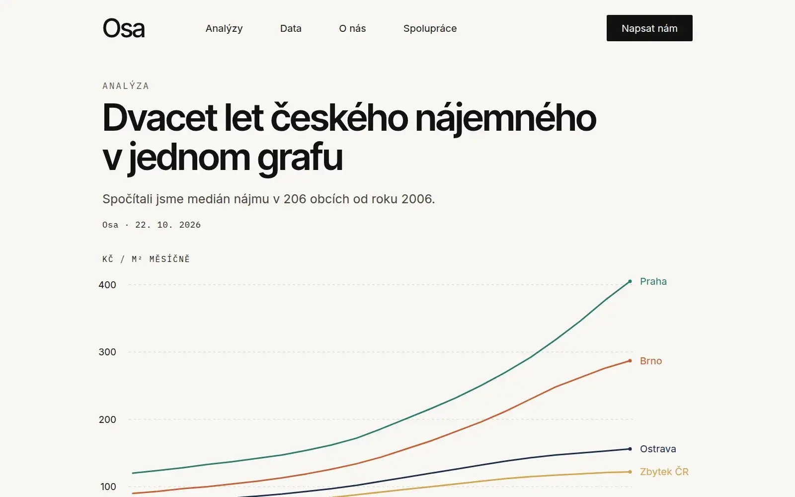 Šablona Osa na počítači