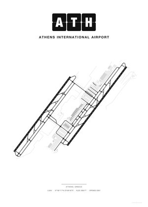 ATH Athens International Airport map poster