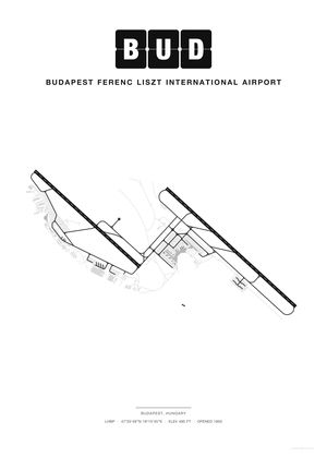 BUD Budapest Ferenc Liszt International Airport map poster