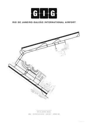 GIG Rio de Janeiro-Galeão International Airport map poster