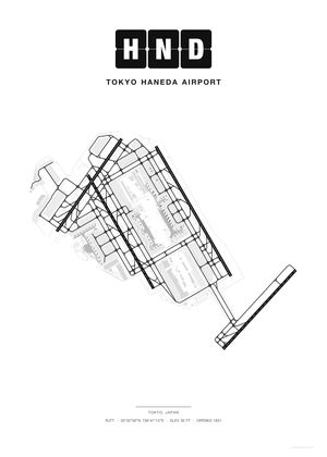 HND Tokyo Haneda Airport map poster