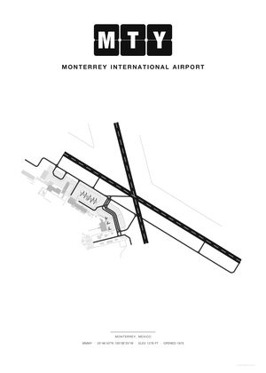 MTY Monterrey International Airport map poster