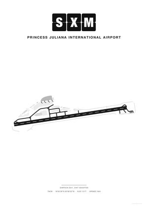 SXM Princess Juliana International Airport map poster
