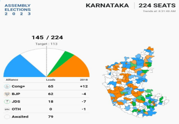 karnataka vote counting