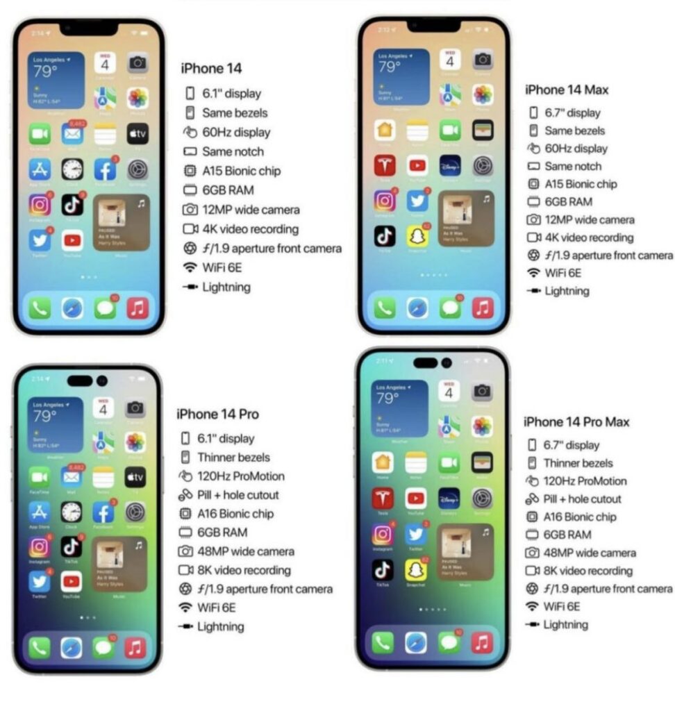 iPhone 14 series