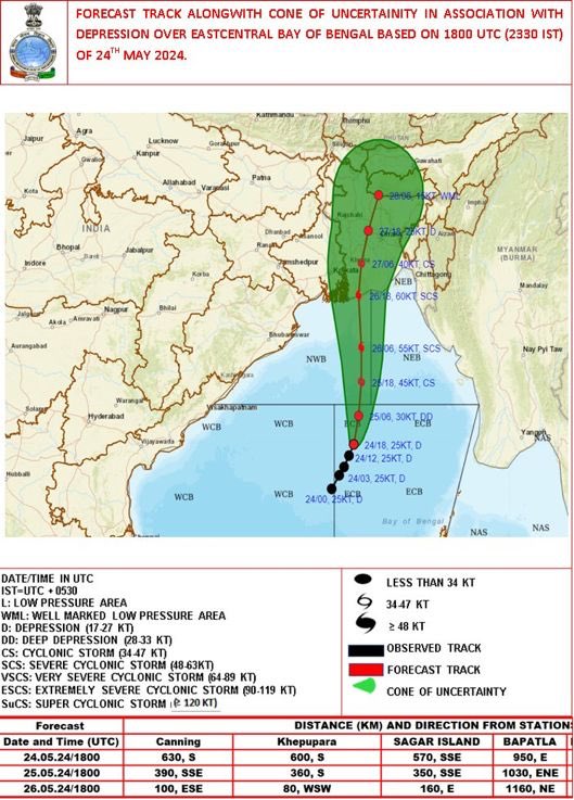 Delay in the formation of storm 'Remal' in the Bay of Bengal!