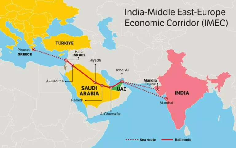 Ukraine Palestine war what India should do