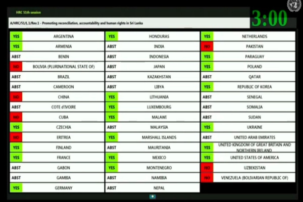 unhrc resolution about sri lanka and india discussion