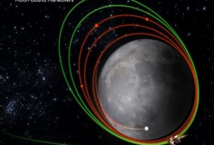 chandrayaan 3 getting closer to moon