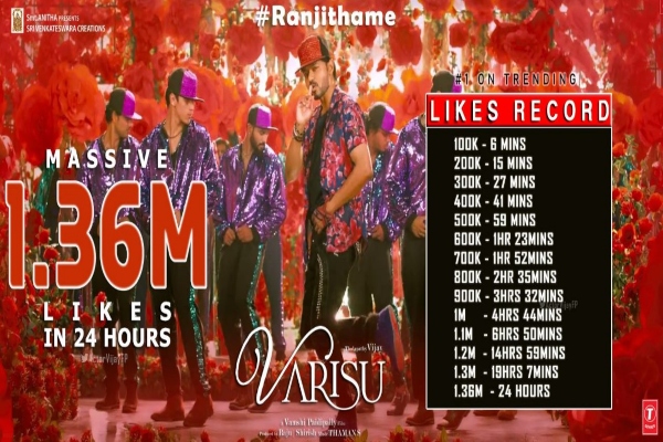 varisu first single ranjithame 16 40 m views
