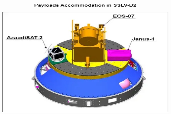 sslv d2 rocket launched successfully