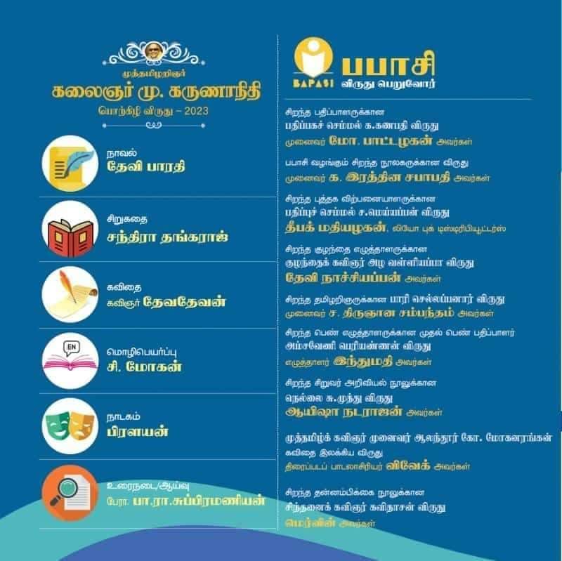 kalaignar karunanidhi name missing