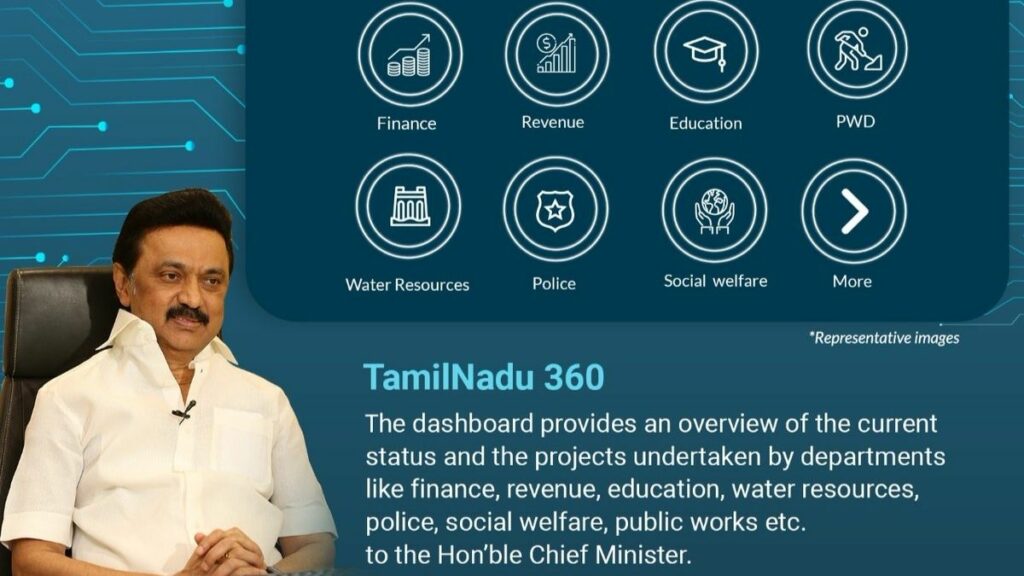 mk stalin investigate under cm dashboard