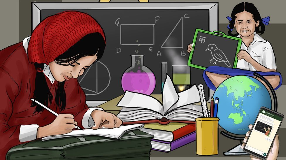 New Education Policy 2020