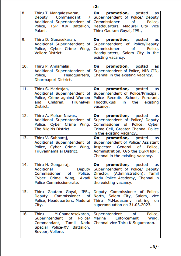 tamilnadu ips officers transfers and promotion