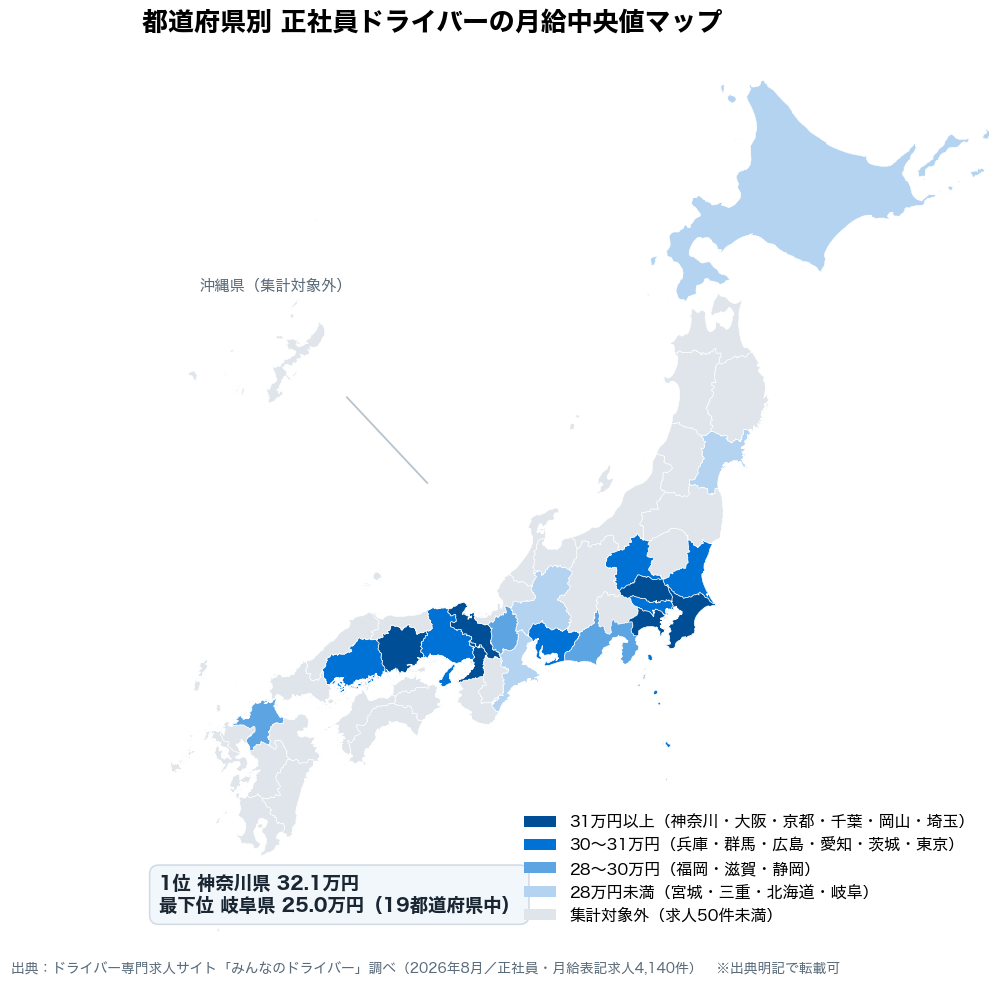 都道府県別の正社員ドライバー月給中央値ヒートマップ｜1位は神奈川県32.1万円（みんなのドライバー調べ・2026年8月）