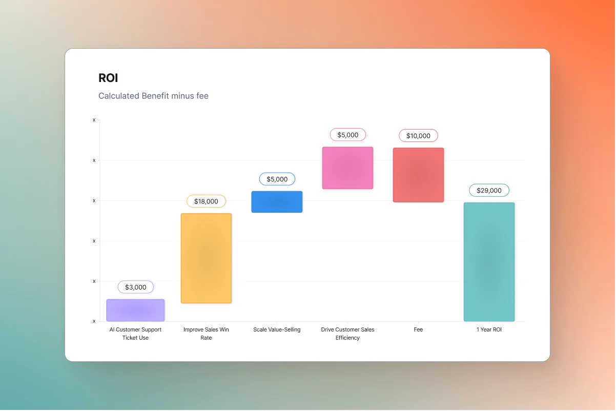 Graphic - The Waterfall Chart.png