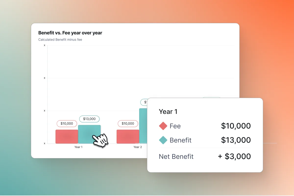 Graphic - Benefit vs. Investment YoY.png