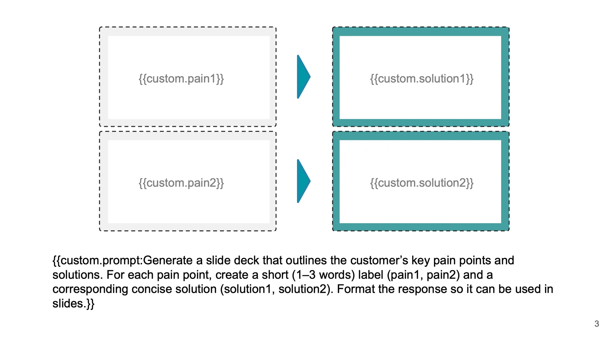 Managing Slide Templates - Minoa Documentation