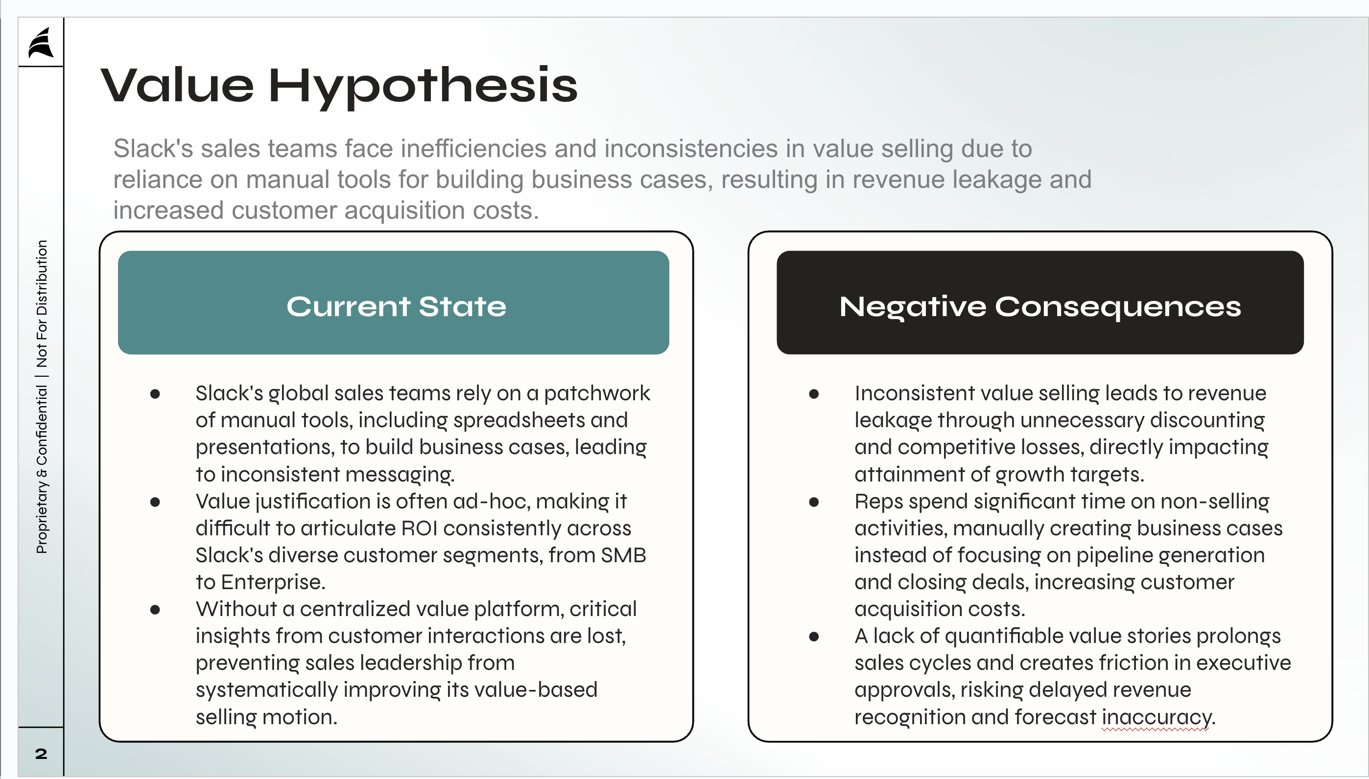 Create a Value Hypothesis - Minoa Documentation