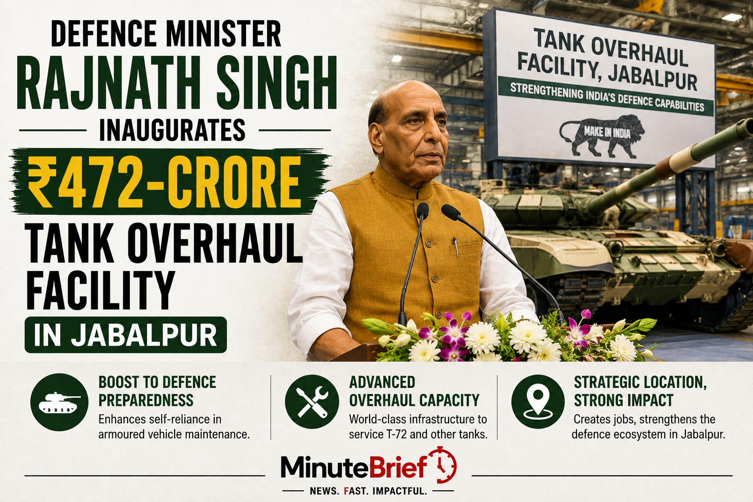 Defence Minister Rajnath Singh inaugurates ₹472-crore tank overhaul facility in Jabalpur