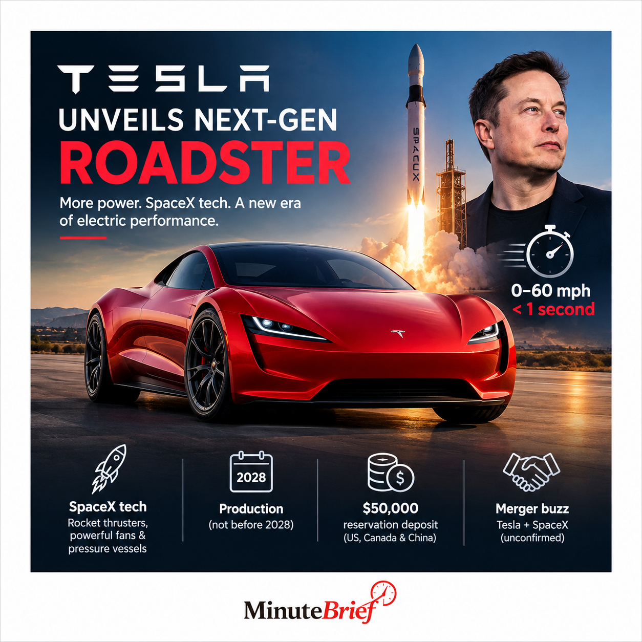 Tesla unveils long-delayed Roadster developed with SpaceX
