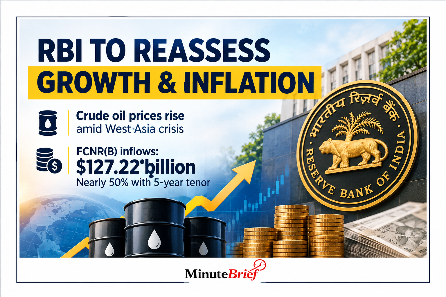 RBI to reassess growth and inflation at next MPC meeting