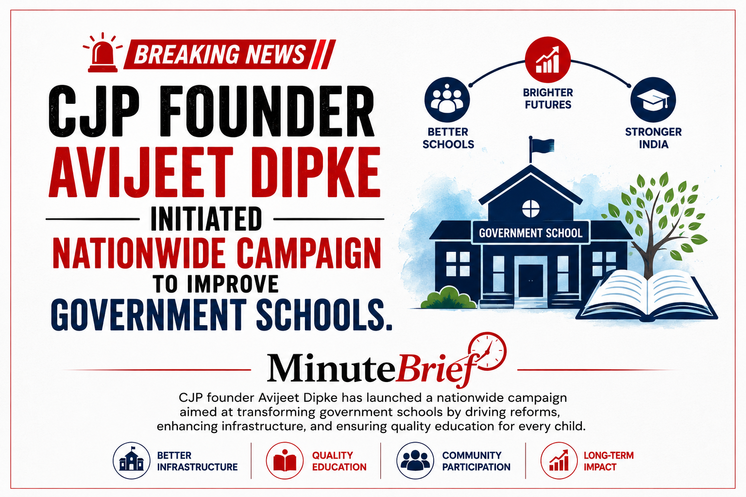 CJP founder Abhijieet Dipke Initiated Nationwide Campaign to Improve Government Schools