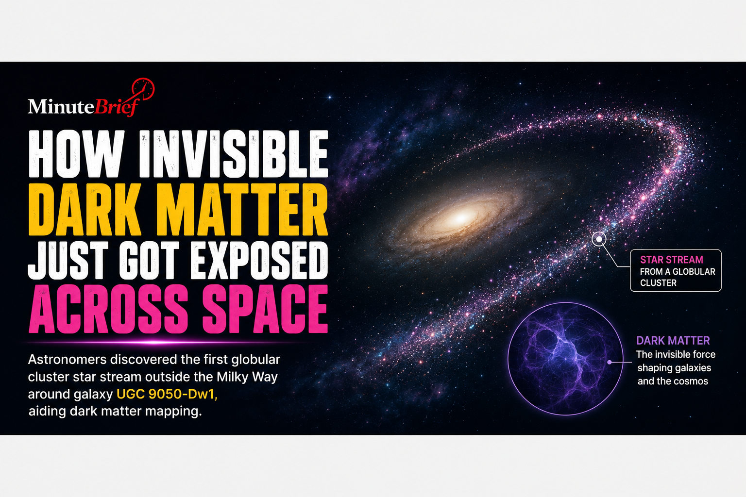 How Invisible Dark Matter Just Got Exposed Across Space