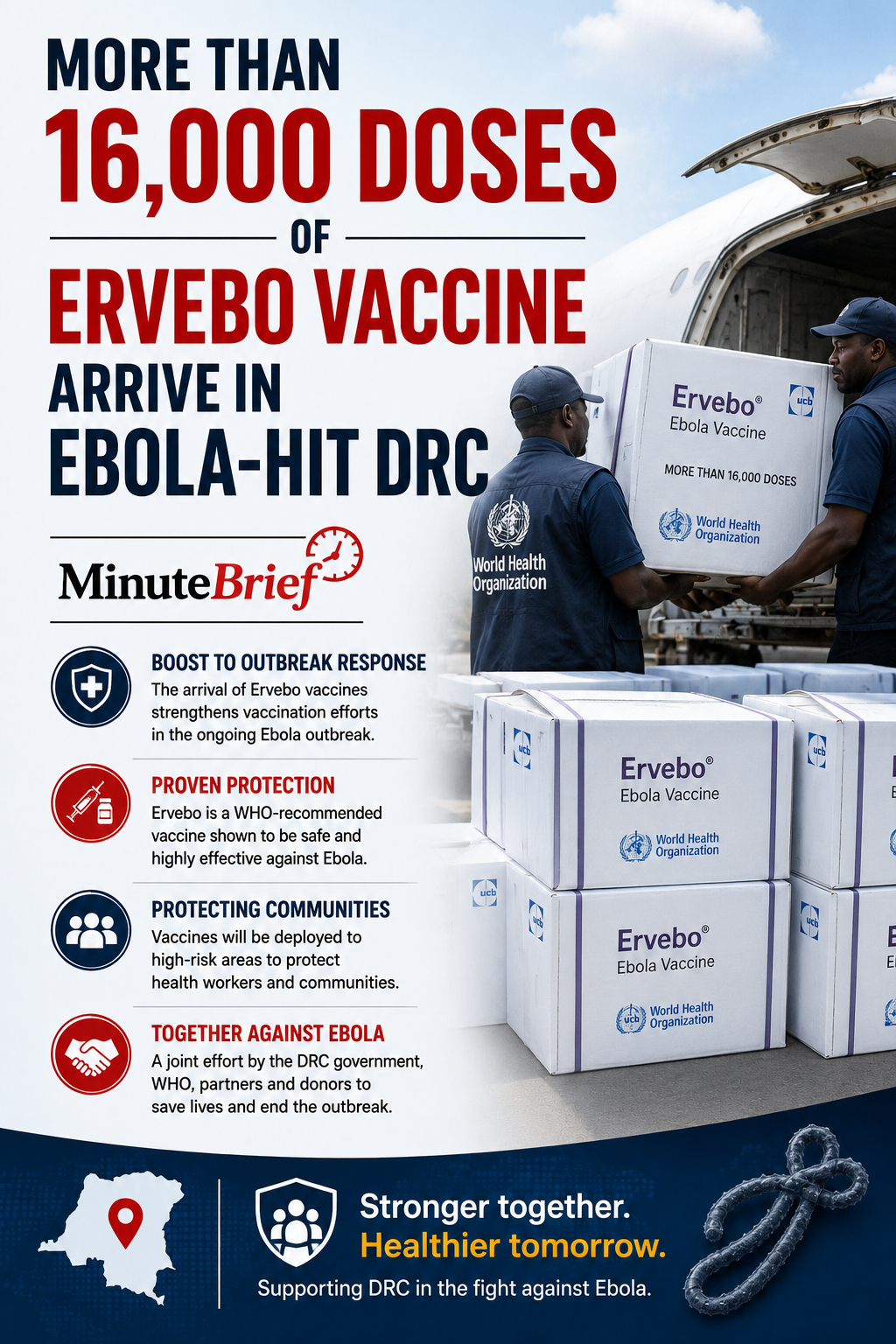 More than 16,000 doses of Ervebo vaccine arrive in Ebola-hit DRC