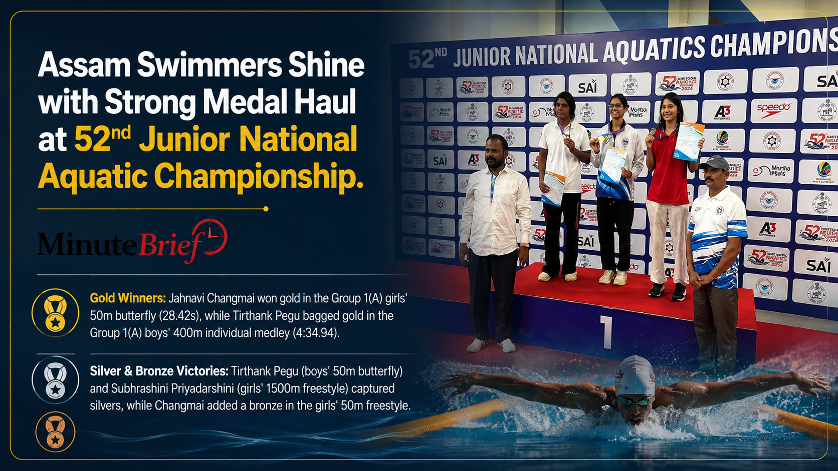 Assam Swimmers Shine with Strong Medal Haul at 52nd Junior National Aquatic Championship