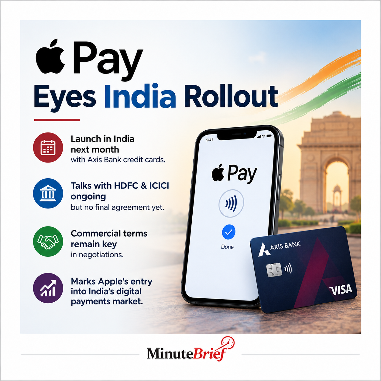 Apple Pay plans India launch with Axis Bank, say sources