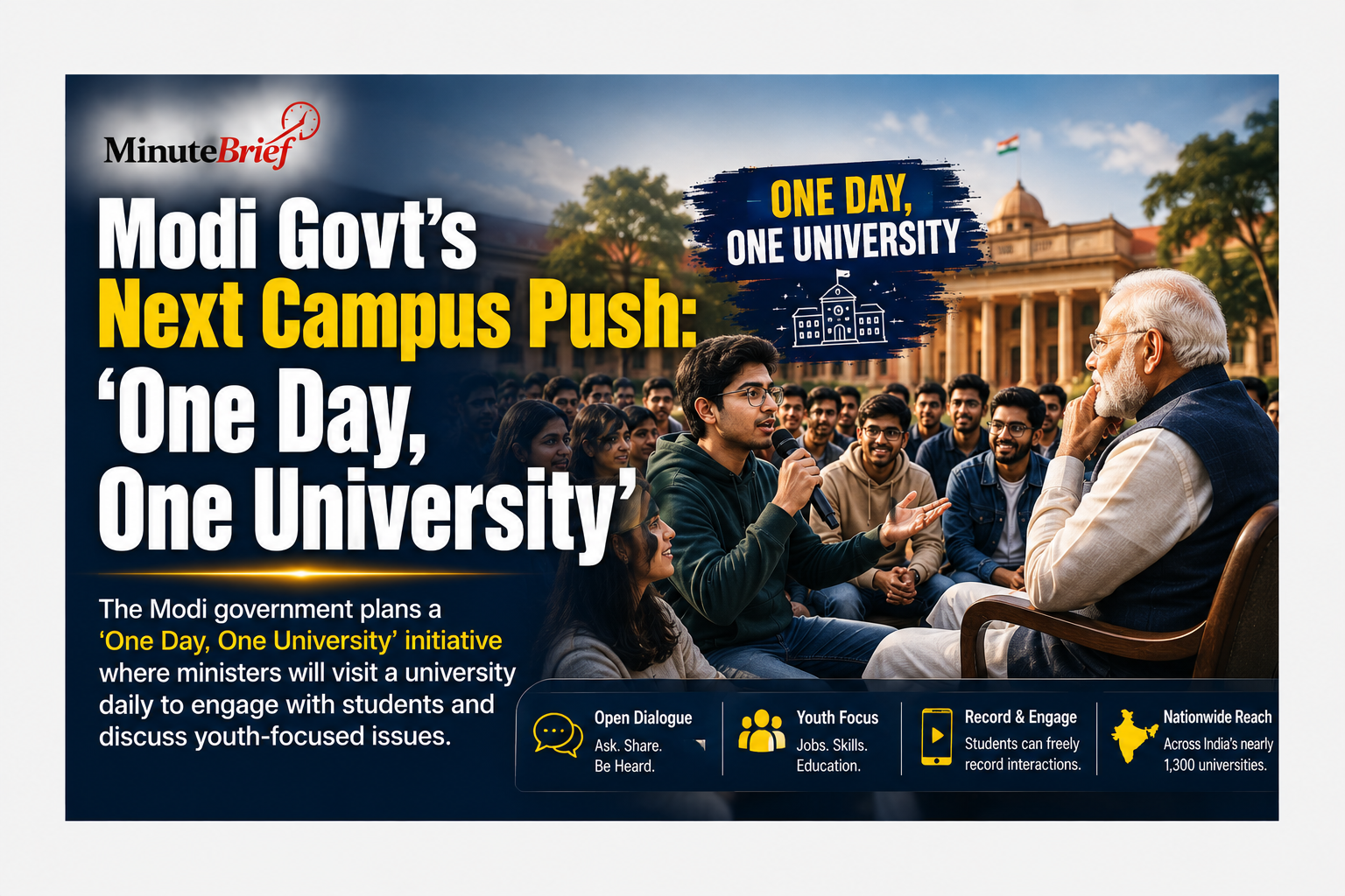 Modi Govt’s Next Campus Push: ‘One Day, One University’