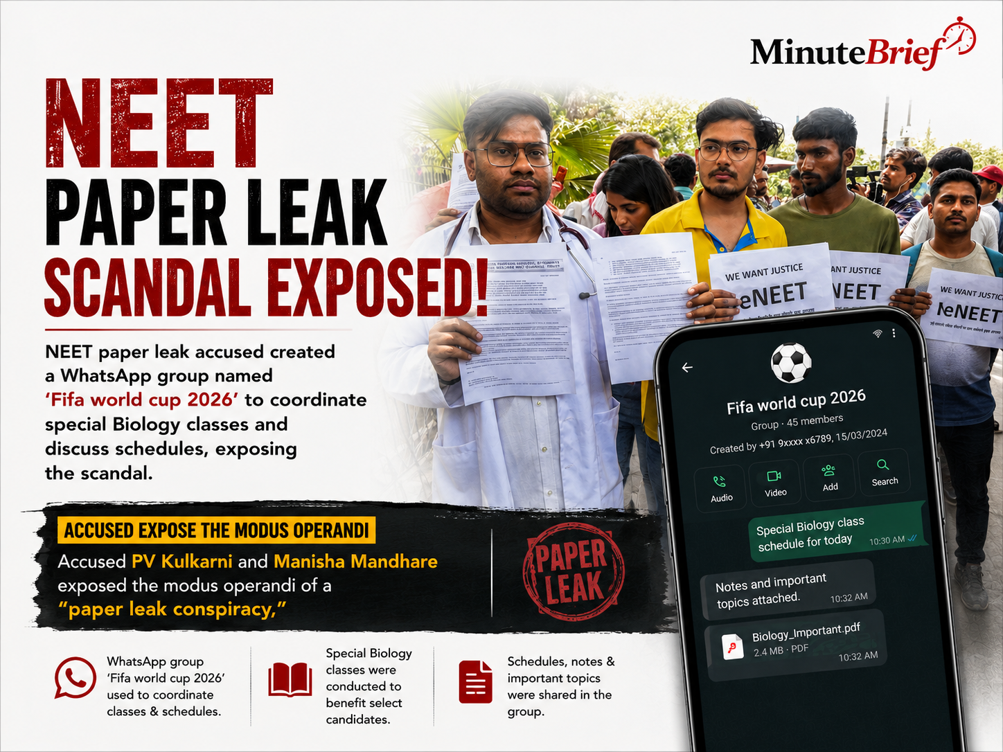 NEET paper leak linked to 'Fifa world cup 2026' WhatsApp group