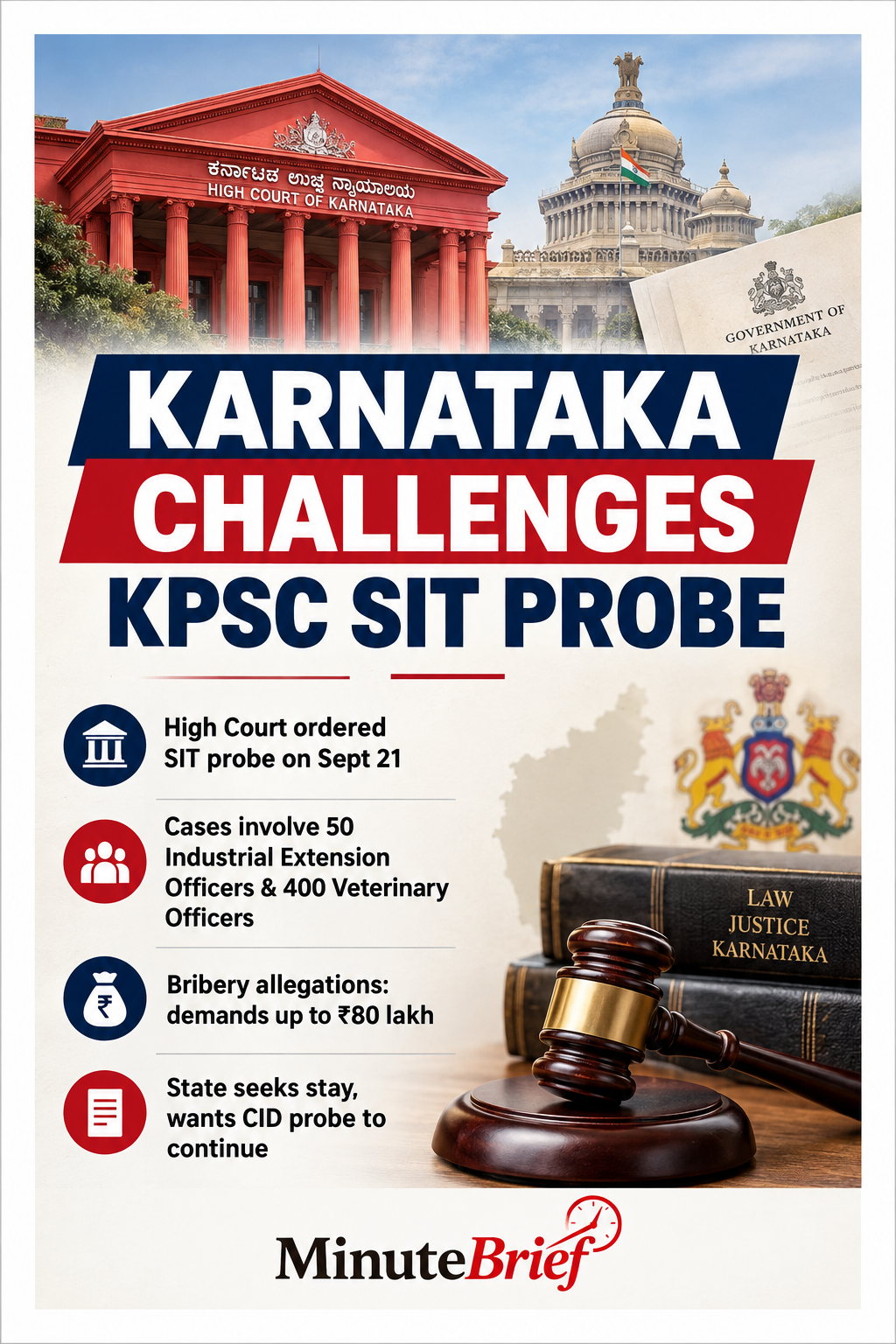 Karnataka questions High Court order for SIT probe into KPSC job scams