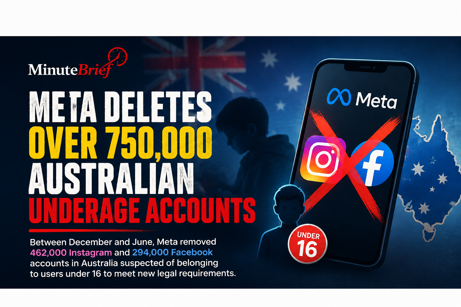 Meta Deletes Over 750,000 Australian Underage Accounts